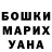 Бутират оксана Serhiy Terlyha